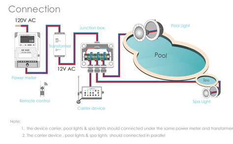 how to wire a pool light junction box|120v pool light wiring diagram.